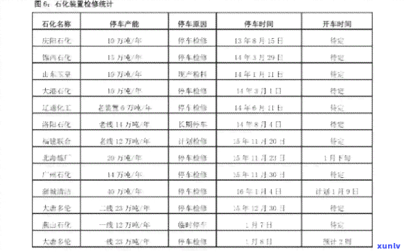 最新！银矿石价格多少？一吨价格是多少？