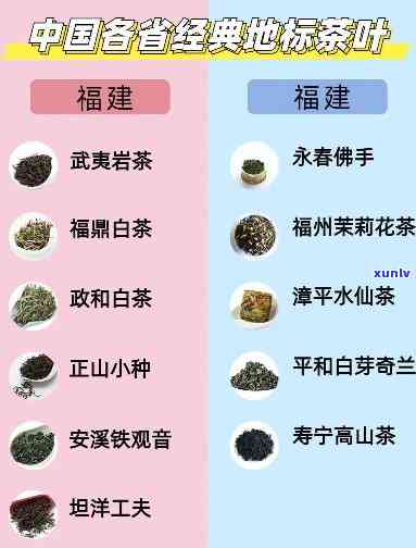 我国著名的茶叶-我国著名的茶叶有哪些