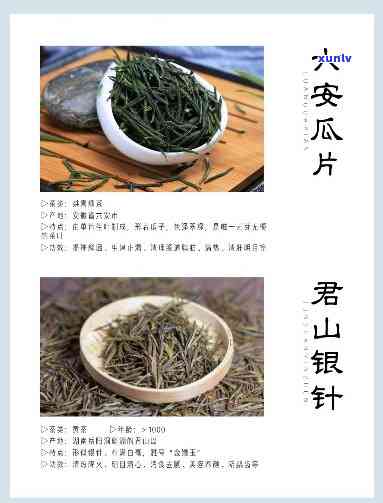 各种茶叶名字和图片详细介绍大全