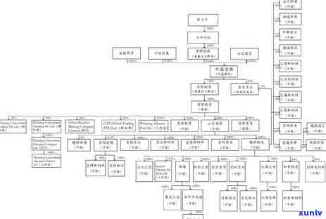 云南临沧勐库冰岛古树茶，探索云南临沧勐库冰岛古树茶的神秘魅力