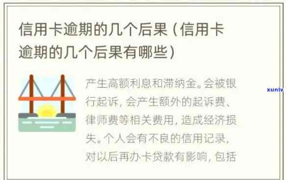 发逾期7天，警惕！发信用卡逾期7天将产生严重作用