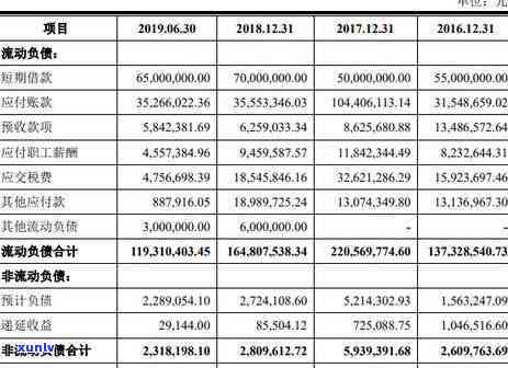 发逾期7000多-发逾期7天