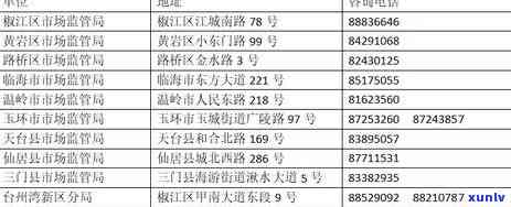 工商年报逾期申报罚款吗，工商年报逾期申报是不是会罚款？你需要知道的一切