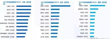 工商年报超期未报怎么办，工商年报逾期未申报解决方案