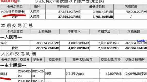 工商银行信用逾期被注销后，怎样偿还剩余欠款？