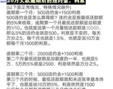 发3000元逾期-发逾期3天,现在要我全额还款,怎么办