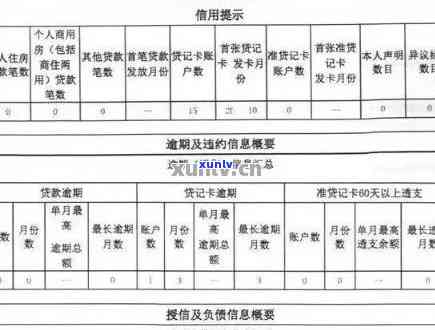 发逾期多久会上？作用及结果解析