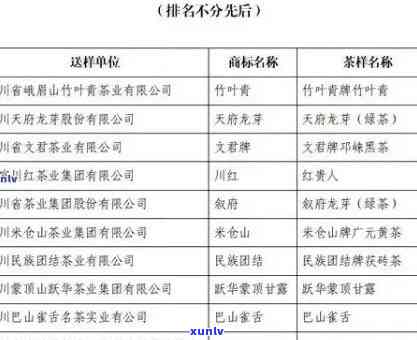 州知名茶叶大全：价格一览与著名推荐