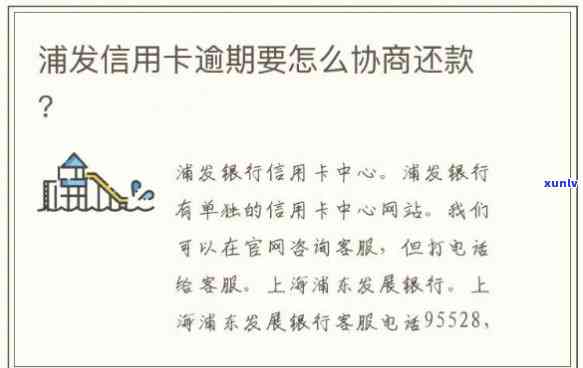 浦发逾期协商新政策-浦发逾期协商新政策最新