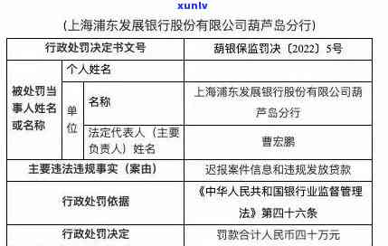 浦发银行逾期天数规定：未准时还款的结果及作用