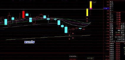 浦发逾期11万5万-浦发逾期11万5万利息多少