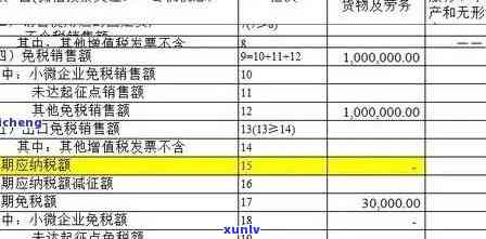 工商登记逾期未报税，怎样解决？