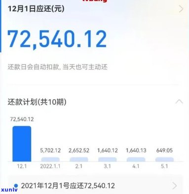 浦发卡逾期后协商之前还的钱是算本金的吗，浦发卡逾期后协商还款，之前还的钱是不是算作本金？