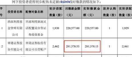 工商年报黑名单多久可以移除，如何从工商年报黑名单中移除？期限是多久？