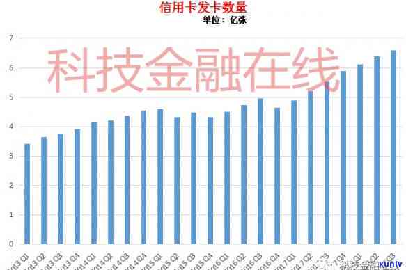 浦发5万万用金逾期怎么办，浦发5万万用金逾期解决攻略