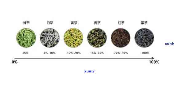 什么样的茶叶是好茶叶好茶叶有哪些特征，探秘好茶叶：识别好茶叶的特征与标准