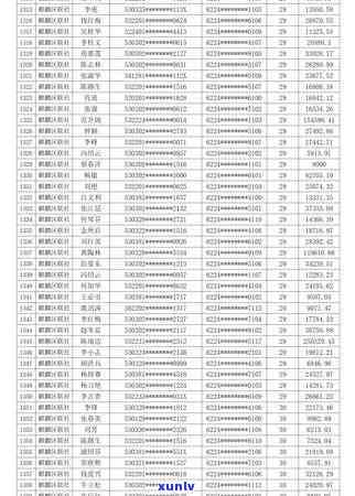 交通逾期五天：作用上吗？怎样解决？