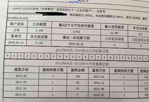 浦发信用卡逾期多久会记入？