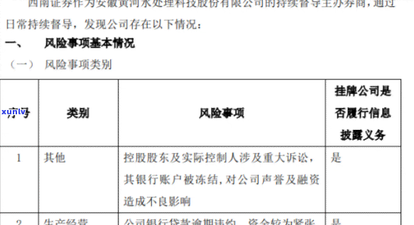 马鞍山工商年报逾期解决  及流程全攻略