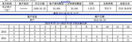 马鞍山工商年报逾期解决  及流程全攻略