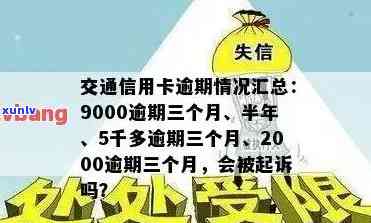 交通银行逾期2000，警告：交通银行信用卡逾期2000元，作用信用记录！