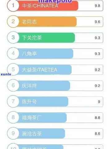 的茶叶排行榜，探索茶文化：揭秘茶叶排行榜