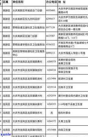 个体户工商逾期申报-个体户工商逾期申报流程