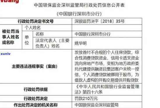 工商逾期罚款去哪交费，怎样缴纳工商逾期罚款？缴费地点在哪里？