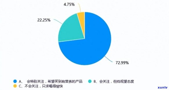 金至尊翡翠：一款超越传统的奢华珠宝选择