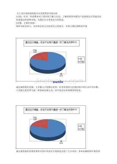 关于茶叶的问卷调查报告： *** 、结果与分析