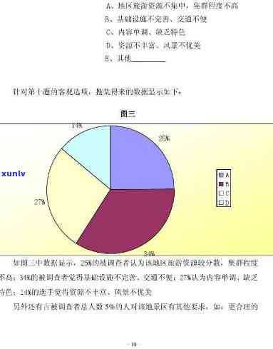 关于茶叶的问卷调查疑问，深入探究：茶叶爱好者眼中的茶文化——一份详尽的茶叶问卷调查