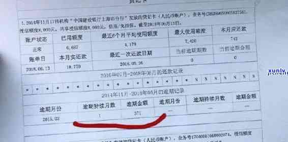 工商逾期作用吗知乎，探讨工商逾期是不是会作用个人——知乎客户分享经验与观点