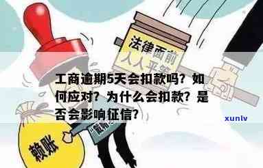 工商逾期4天，工商逾期四天：如何避免罚款和影响信誉？