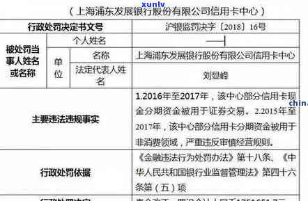 欠浦发7万逾期半年会起诉吗？解决方案及作用分析