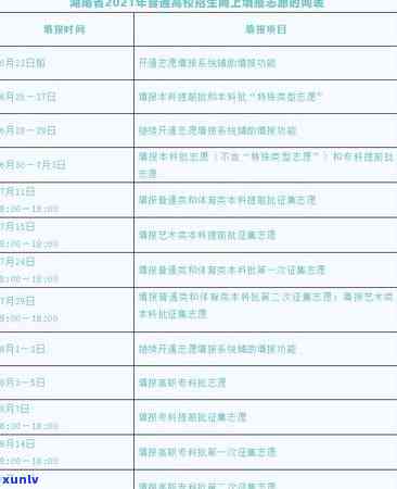 个体户工商逾期补报需要什么资料，个体户工商逾期，补报所需材料全知道！