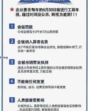 工商逾期年报罚款：标准与金额解析