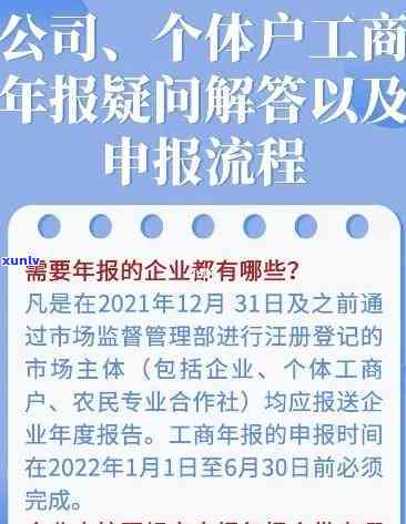 工商年报逾期申报，切勿忽视！工商年报逾期申报的严重结果与应对措