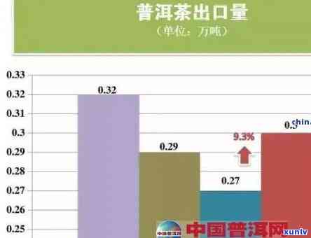 茶叶在外国真的贵吗？探究其售价背后的原因与影响