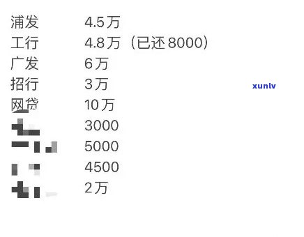 浦发逾期10天了让一吹还清,还不起怎么办，浦发逾期10天，面临压力，无力偿还应怎样解决？