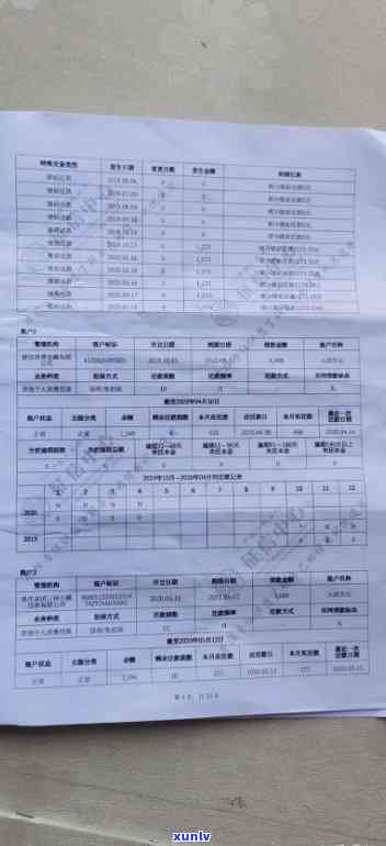 农业银行逾期几天会上，熟悉你的信用：农业银行逾期多久将作用个人记录？