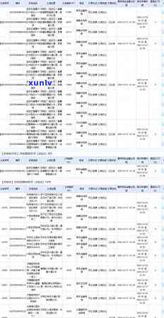 浦发公积金逾期一天-浦发公积金逾期一天有影响吗