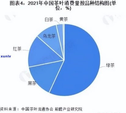 州茶叶市场地址查询：在哪里可以找到州茶叶市场的详细位置？