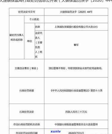 浦发随借金利息逾期多久，熟悉浦发随借金的利息逾期规定，避免不必要的罚款