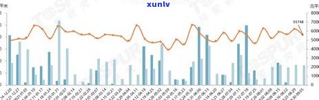 浦发逾期还款后停卡-浦发逾期还款后停卡怎么办