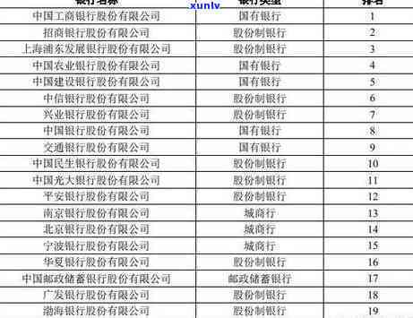 浦发逾期欠款人名单-浦发逾期欠款人名单查询