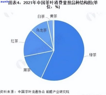 邯郸有几个茶叶市场地址？请查收详细位置信息！