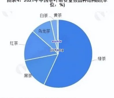 嘉兴市茶叶场位置查询：在哪里进货？