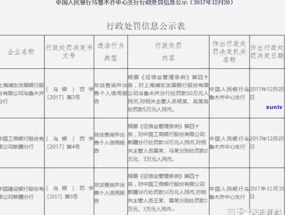 农业银行逾期10天后还款会作用吗？解决方案解析