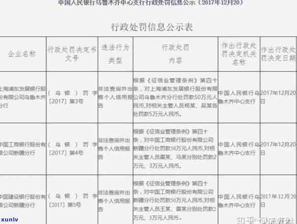 农业银行逾期10天后还款会作用吗？解决方案解析