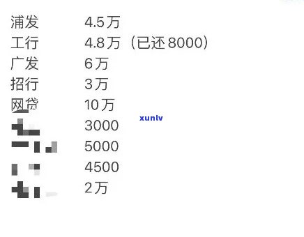 浦发欠款10万,逾期5个月,没钱还怎么办，浦发银行欠款10万，逾期5个月无力偿还，怎样解决？